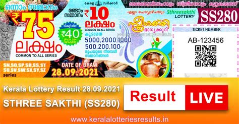 Kerala Lotteries Results: 28.